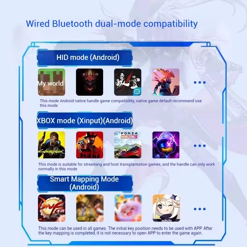 모바일 안드로이드 휴대폰, PC, 태블릿용 게임패드 게 - Board Game Pc 리뷰 및 가격